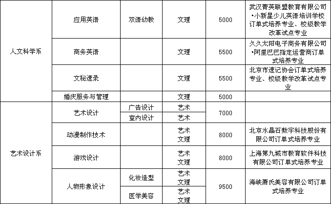 篮球训练营中试训的表现评估方法_1