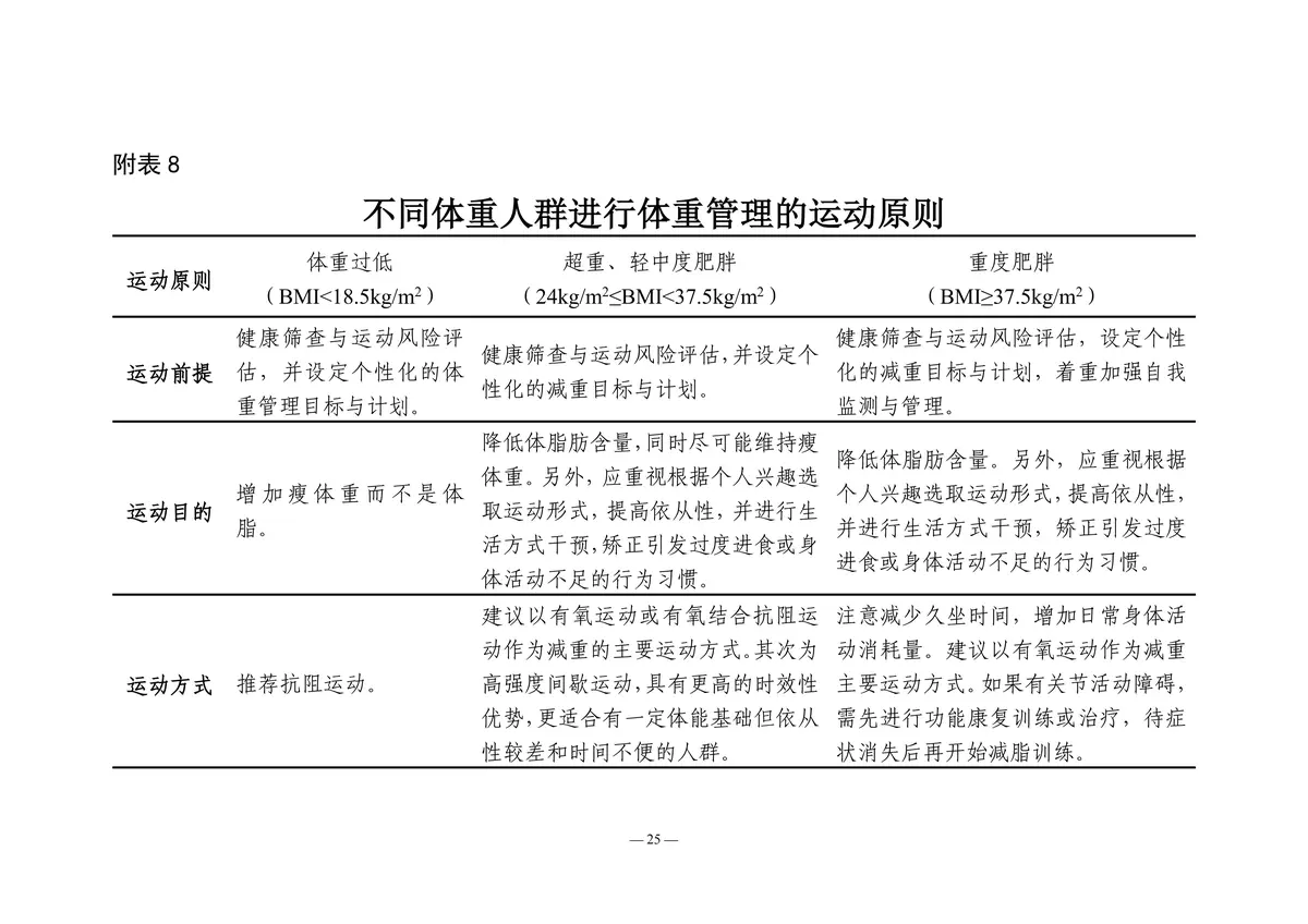 篮球训练心得体会200字左右作文_1